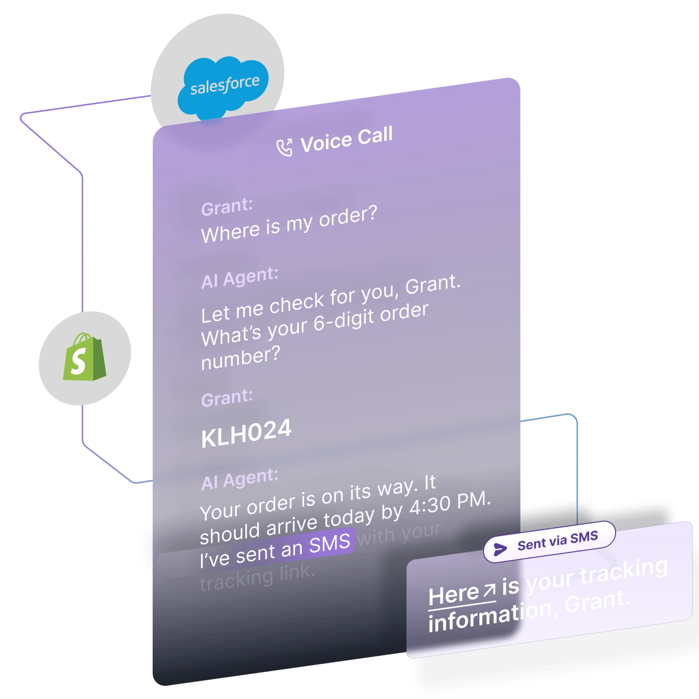 A full customer service team, powered by AI